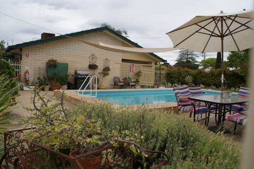 Mildura Australia Discount Code Booking.com