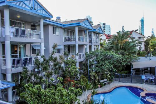 Gold Coast Australia Discount Code Agoda.com